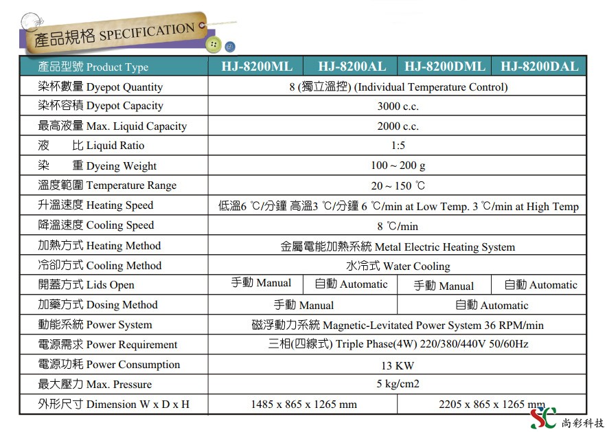 磁浮旋涡试色机200配置表.jpg