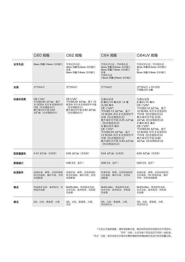 L10-488 Ci6x_CHS_页面_11.jpg